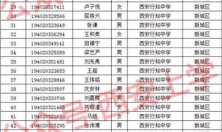 西安爱知中学小升初