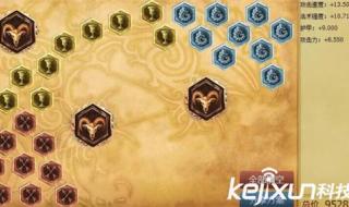 lol提莫天赋 lol提莫天赋