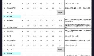 装修公司报价单