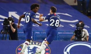 预测利物浦对切尔西